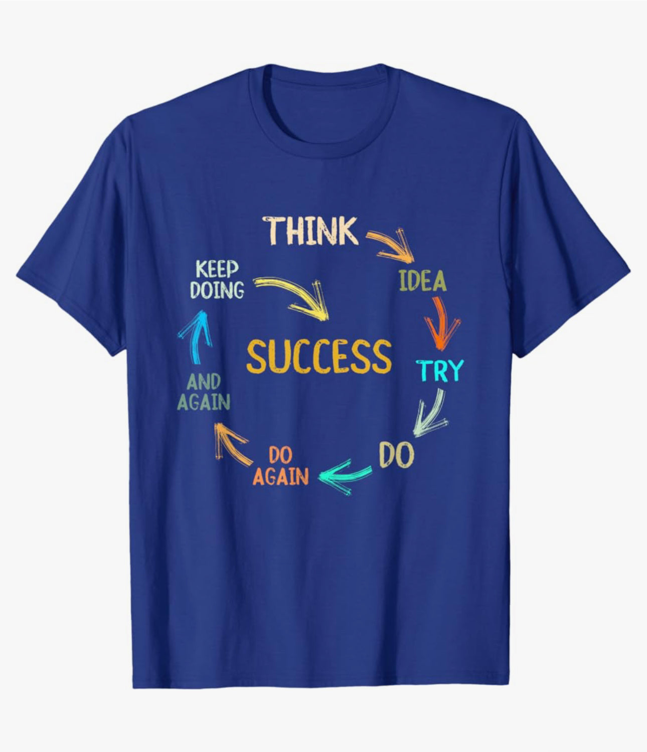 ‘Success’ Men’s Tee - Men’s Top - Menswear