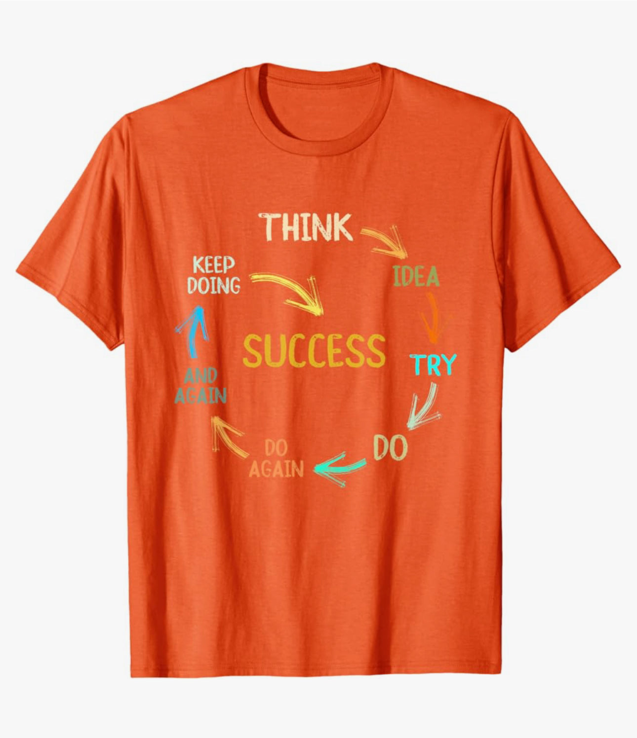 ‘Success’ Men’s Tee - Men’s Top - Menswear