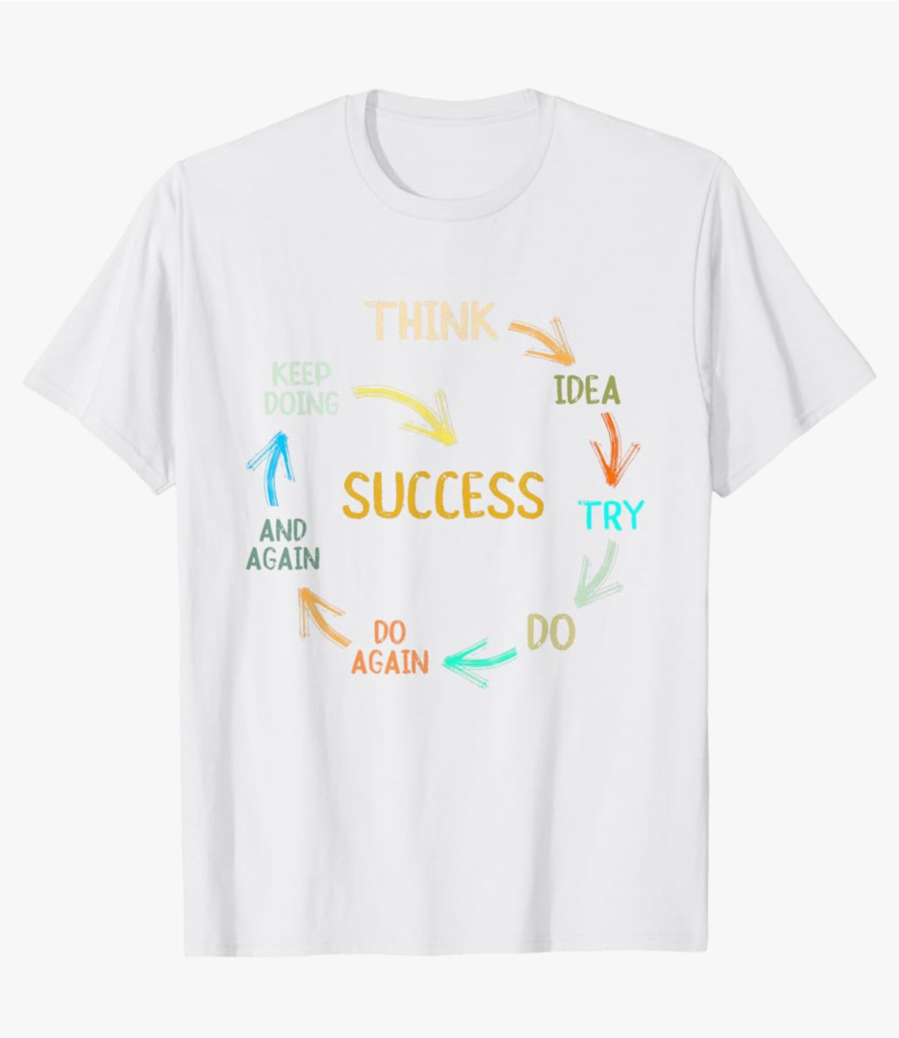 ‘Success’ Men’s Tee - Men’s Top - Menswear