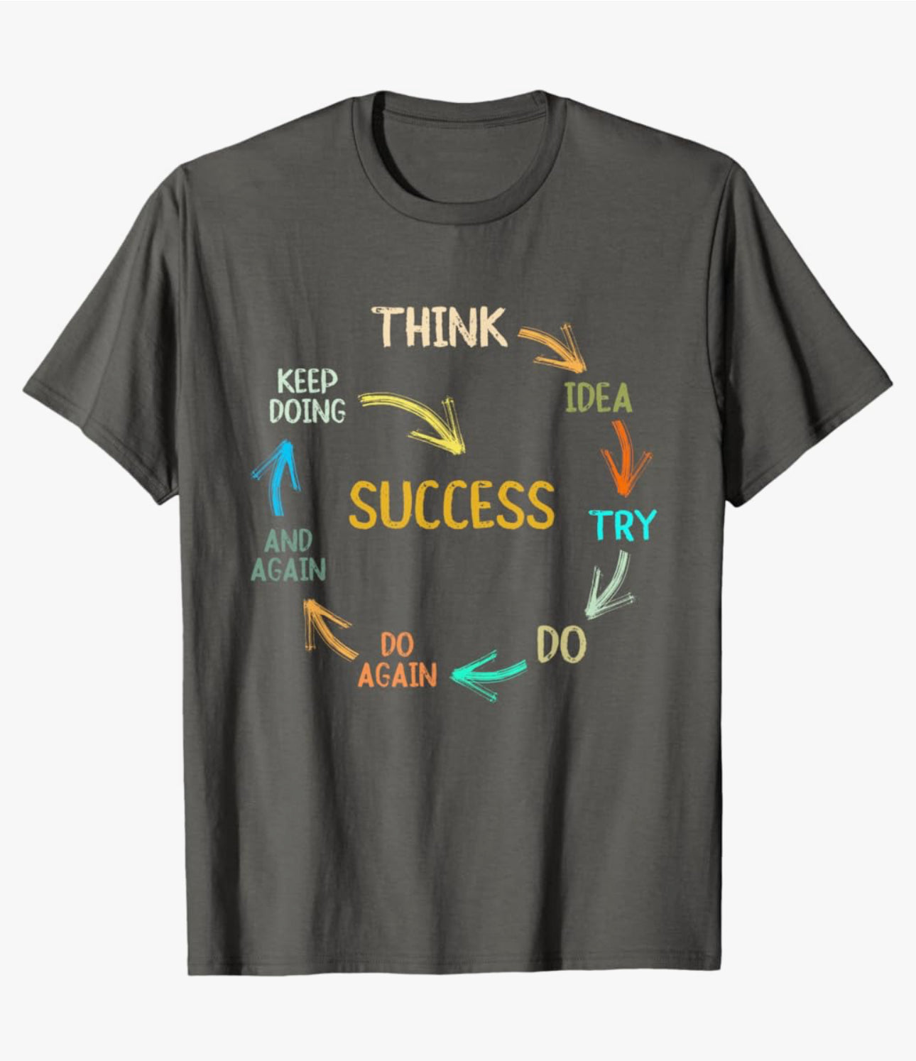 ‘Success’ Men’s Tee - Men’s Top - Menswear