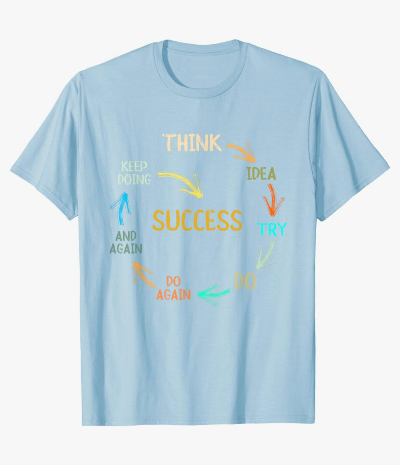 ‘Success’ Men’s Tee - Men’s Top - Menswear