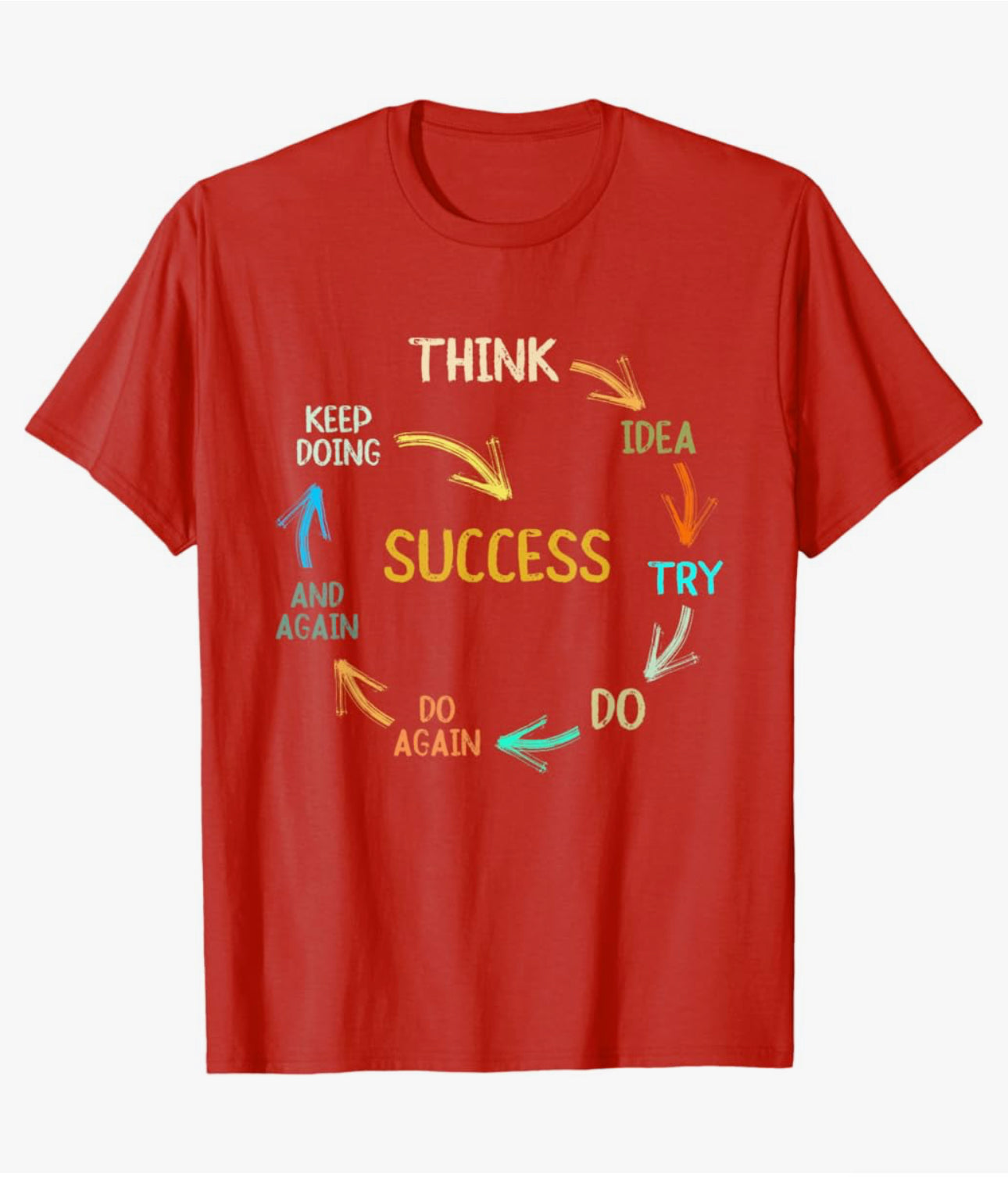 ‘Success’ Men’s Tee - Men’s Top - Menswear
