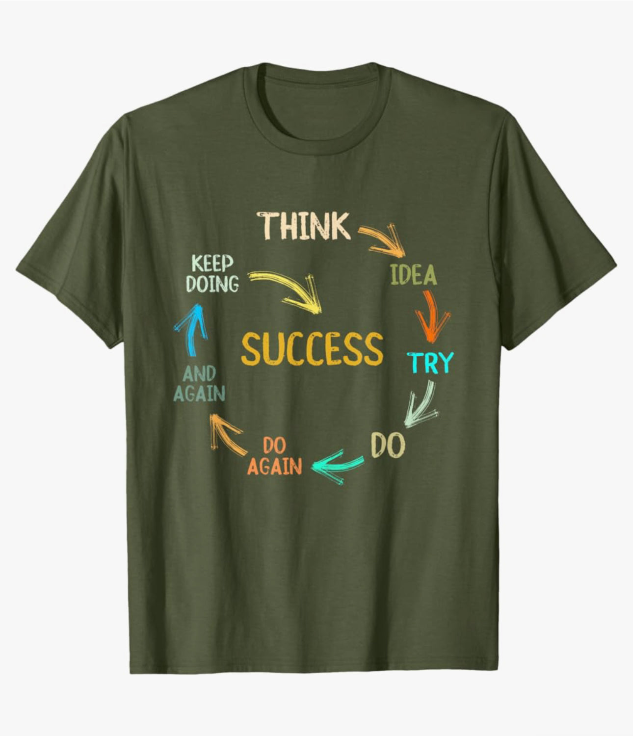 ‘Success’ Men’s Tee - Men’s Top - Menswear