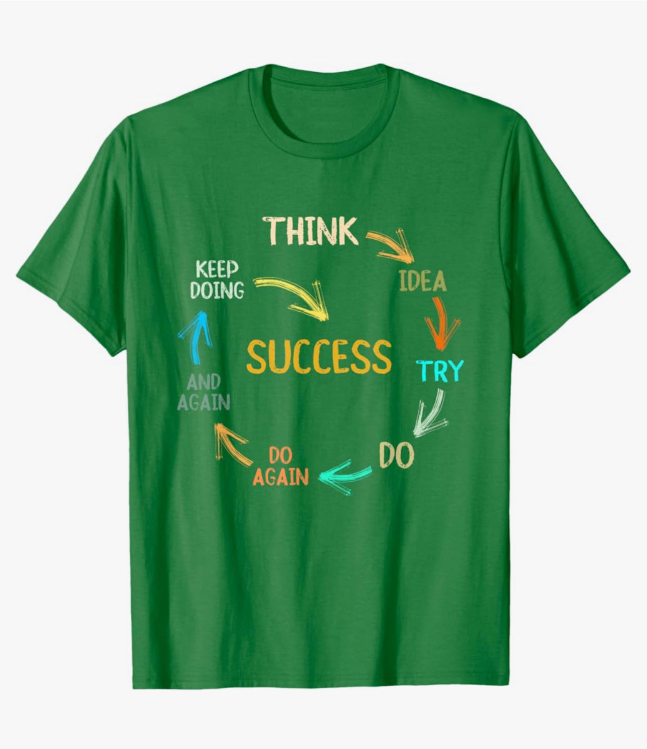 ‘Success’ Men’s Tee - Men’s Top - Menswear